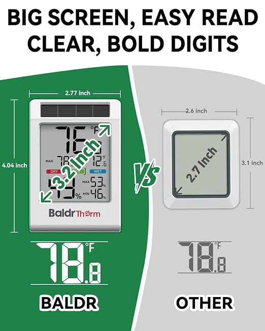 BALDR Indoor Thermometer Hygrometer, Solar Power with Battery Backup, Large Display, Daily Max/Min & Comfort Indicator Humidity Meter (White)