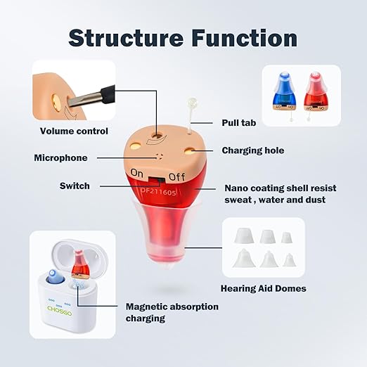 CHOSGO OTC Rechargeable Hearing Aids for Seniors, 12-Channel Digital Hearing Amplifiers with Noise Cancellation, Invisible CIC Design with Anti-Misoperation Volume Control, Red Blue
