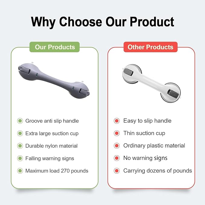 2Pack Suction Grab Bar for Shower Bathtub: Upgraded Heavy Duty Non-Slip Grip Handle with Strong Suction Cup for Bathroom Wall, Max Load 269LBS Safety Bar for Elderly Senior (2, Gray)