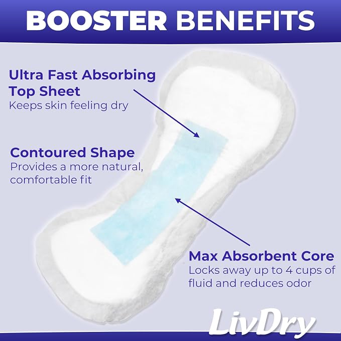 ContourDry Booster Pads XL by LivDry, Adds Max Absorbency to Adult Diapers with Flow-Through Design, Up to 4 Cups Capacity, More Coverage for Women and Men, 160 Count