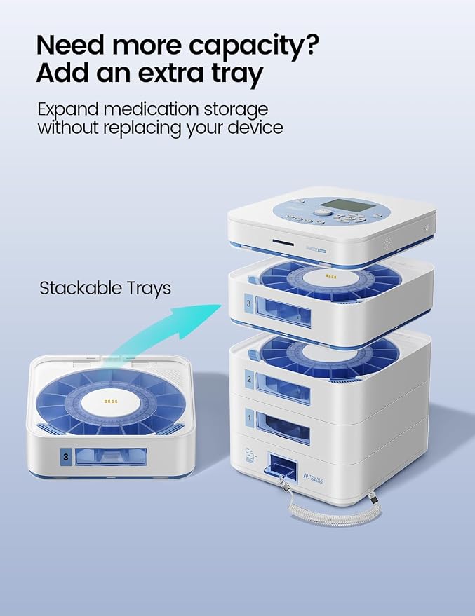 42-Day(1X) Automatic Pill Dispenser (Expandable Tray) – App & On-Device Setup by Family, LCD Display, Digital Lock, Sound & Light Alerts –Safe Medication Organizer for Dementia Seniors (3-Tray, White)