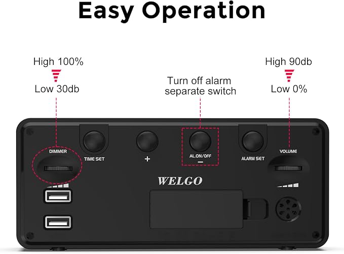 Welgo Senior Friendly Digital Alarm Clock, 7.5 Inches Large Display, Easy to Ues, Fully Range Brightness, Adjustable Volume, Convenient USB Charging Port for Bedside