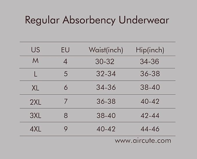 AIRCUTE Washable Absorbency Incontinence Underwear for Men, 6" Inseam Urinary Protective Boxer Briefs for Bladder Leaks 60ML (Medium, Gray)