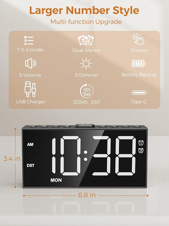 PPLEE Alarm Clock for Bedroom,Upgrade Digital Clock Large Bold Number,5 Level Brightness Volume,2 Alarms,Weekend Weekday Mode,Type C/USB Charger Port,Loud Table Clock with Power Off Memory for Any Age