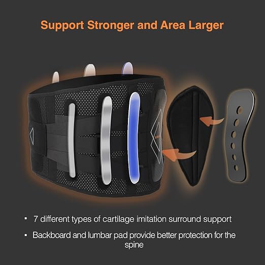 Back Brace for Lower Back Pain Women Men - 10x Maximum Compression and Adjustable - Lumbar Support Belt with 3D Pad - Ergonomic and Breathable 3D Material - for Herniated Disc,Sciatica