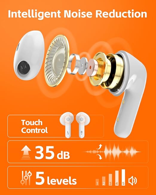 OTC Rechargeable Hearing Aids for Seniors & Adults, Hearing Amplifier with Noise Cancelling, Clear Sound, Volume Control, Charging Case