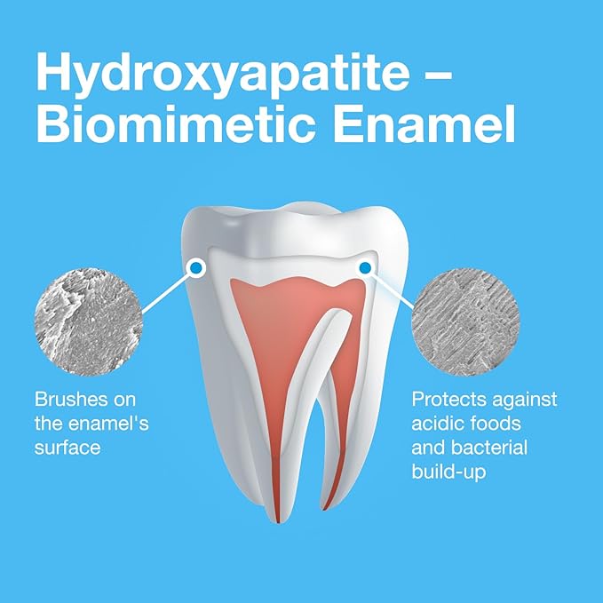 Bioniq Plus Moist Gum Toothpaste with 20% Hydroxyapatite, Fluoride Free Toothpaste, Hydroxyapatite Clinically Tested, Expert Enamel Care with Mint Flavor I 3.44 oz 3 Pack Family Value Size