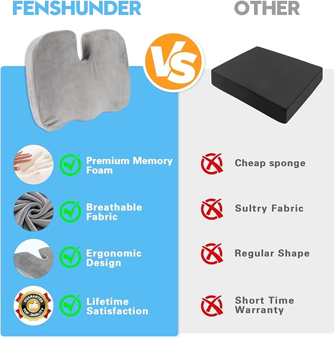 Wheelchair Seat Cushion with Memory Foam - Relieves Sciatica, Back & Tailbone Pain, Pressure Relief Design for Comfort & Posture Support, Non-Slip Bottom, 18"x14"x2.8" (Grey)