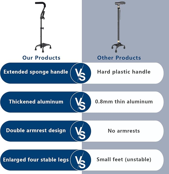 Stair Climbing Assist Cane for Elderly People, Step-Type Stair Walker Stair Walkers for Seniors Stair Lift Stability Cane