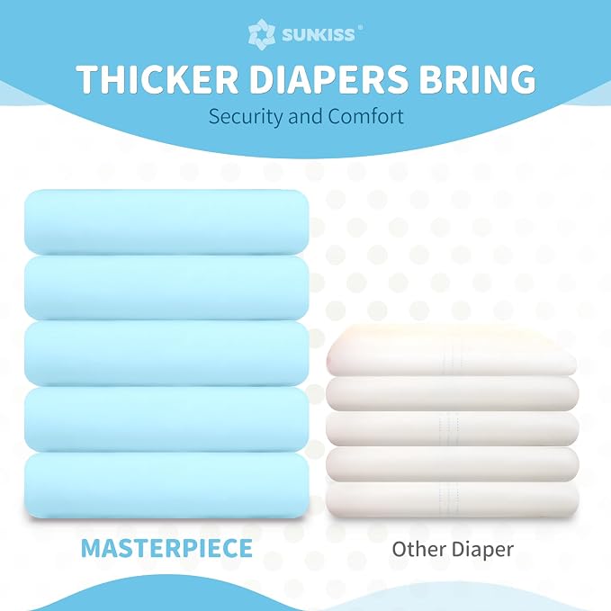 SUNKISS Masterpiece Adult Diapers with Tabs, Unisex Disposable Incontinence Briefs for Women and Men, Odor Control, Blue, S/M, 10 Count (Pack of 2)