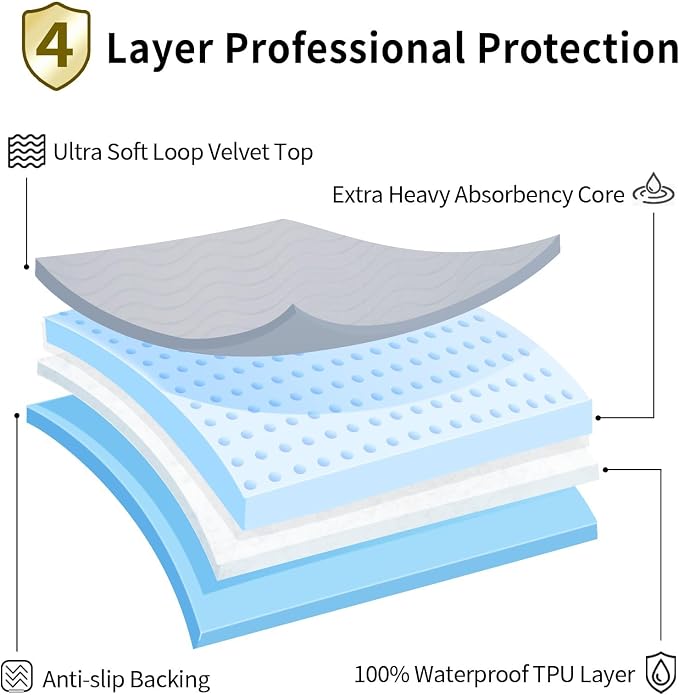 Accompagner Incontinence Bed Pads Washable Waterproof, Ultra-Absorbent Reusable Underpads for Diaper Changing, Nursing, Bedridden, Adults, Seniors, Kids and Dogs (Pearl Gray, 24"x24"(Pack of 6))