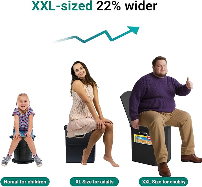 Ann Katy Upgrade XXL Portable Toilet for Adults, Extra Large Floding Toilet | Lightweight&Compact Potty with Lid for Adults and Kids,Portable Camping Toilets for Hiking,Beach,Boat,RV and Truck
