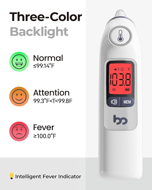 femometer Digital Ear Thermometer for Adults and Kids, with Storage Case | Highly Accurate, 1s Fast Reading, Silent Mode, 30 Memory Recall, 3-Color Fever Alarm, 21 Disposable Probe Covers