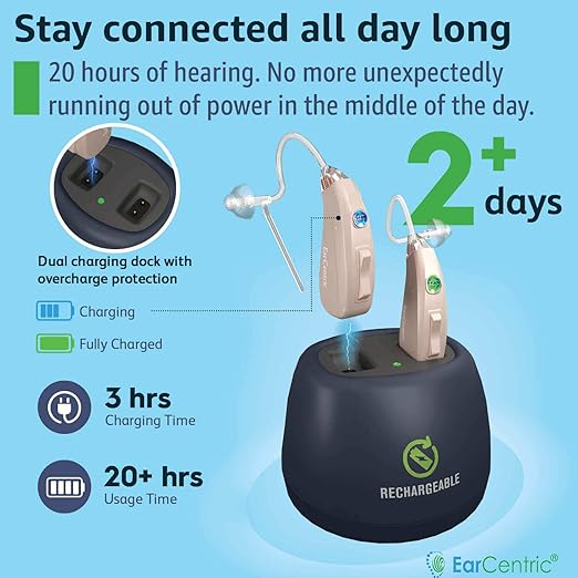 EarCentric EasyCharge Bundle Rechargeable Hearing Aids for Seniors – With Dual Charging System: Desktop Fast Charger + Portable Charger, Noise-Canceling, Easy Volume Control, Nearly Invisible
