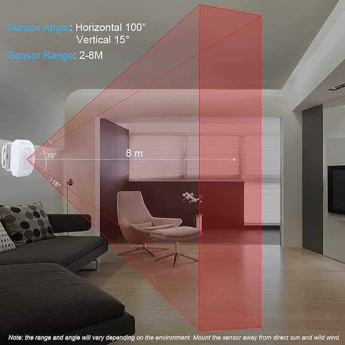 Upgraded Bed Sensor Alarm and Fall Prevention for Elderly Adults, Wireless Motion Detector for Seniors Caregiver Motion Sensor Alarm Indoor for Dementia
