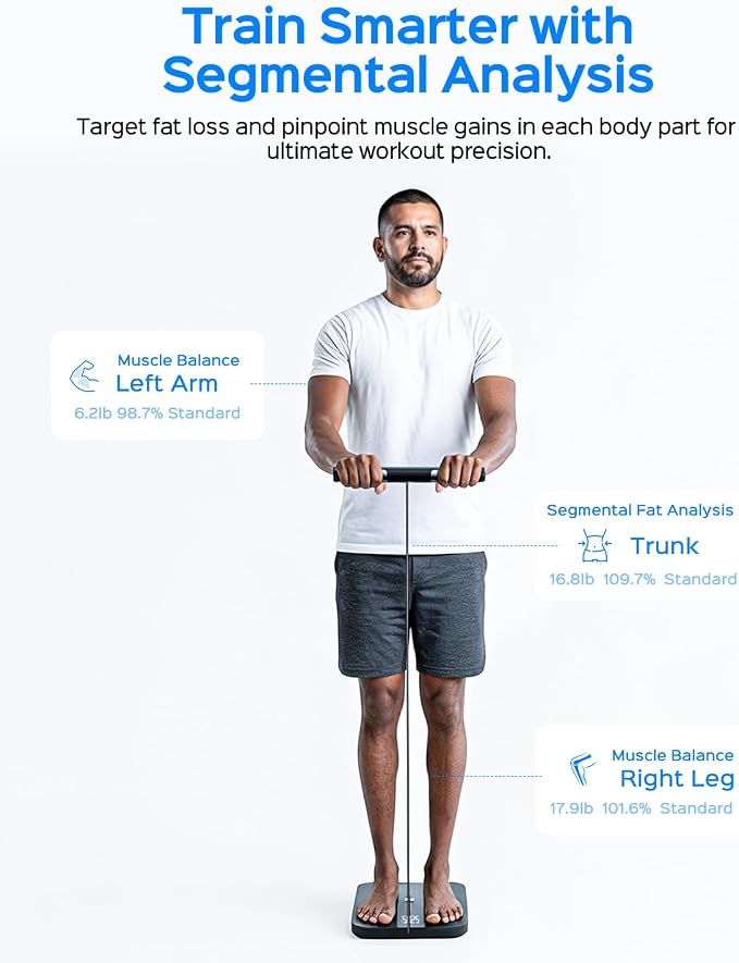 Body Health Pod Scale, Scale with Apple Watch Sync, 8-Electrode Body Composition Analyzer 29 Metrics, Body Fat Muscle Mass Visceral Fat Segmental Analysis BMI, FSA&HSA Eligible, Multi-User