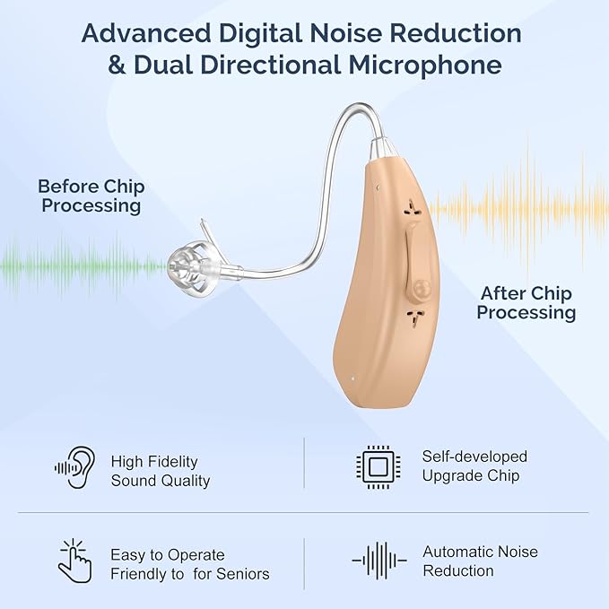 Hearing Aids for Seniors with Noise Cancelling, Rechargeable Hearing Amplifier with with Smart APP Control for People with Hearing Loss（Beige）
