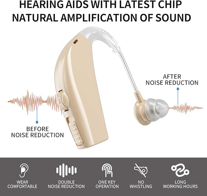 Hearing Aids Hearing Amplifiers for Seniors Rechargeable with Noise Cancelling Hearing Aid Loss Amplifier Seniors and Adults Charging Case Volume Control
