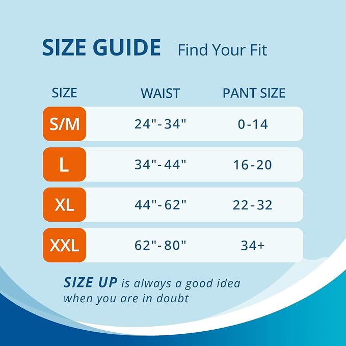 WhyWorry Incontinence Underwear for Women & Men, XXLarge, 16 Count | Disposable Adult Pull Ups with Maximum Absorbency, Leakproof Adult Diaper Pants, Overnight Protection, Odor Control, Unisex