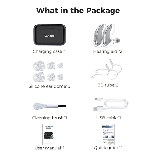 Rechargeable Hearing Aids for Seniors Adults, Advanced Multi Channel Digital BTE Hearing Assist, with Recycle Charging Case for 125 Hrs Backup Power, Auto-On/Off, Pair, Lucid508
