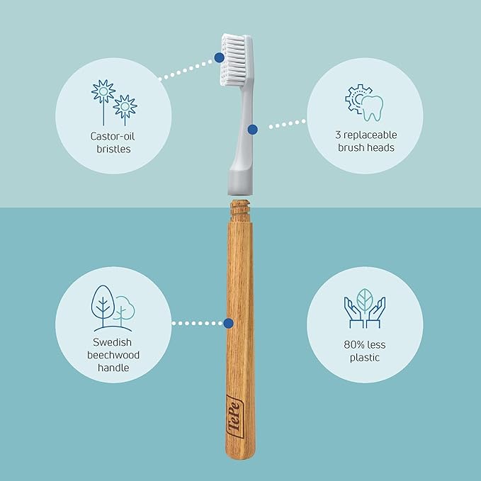 TePe Choice Soft Toothbrush with 3 Replaceable Heads, Gray