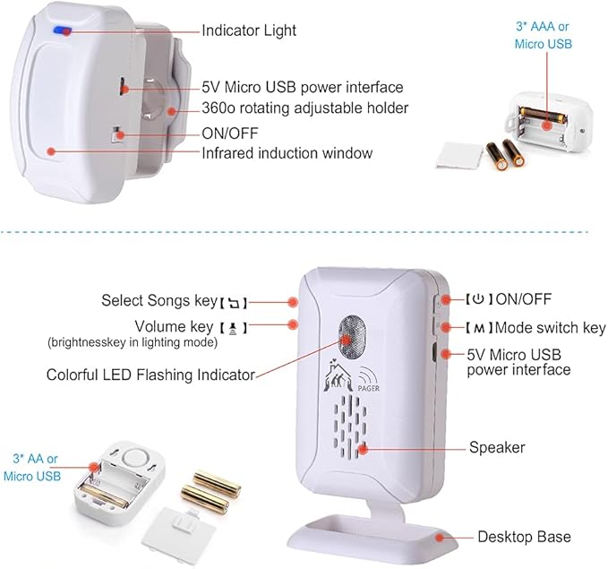 Upgraded Version Bed Sensor Alarm and Fall Prevention for Elderly/Dementia and More,Caregiver Pager Motion Sensor Alert with 5 Volume Level,Bed Alarm for Elderly Adults Wireless