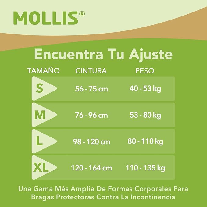 MOLLIS Adult Diapers for Women and Men, Unisex Disposable Incontinence Briefs with Tabs, Odor Control, Small, 60 Count (4 Packs of 15)