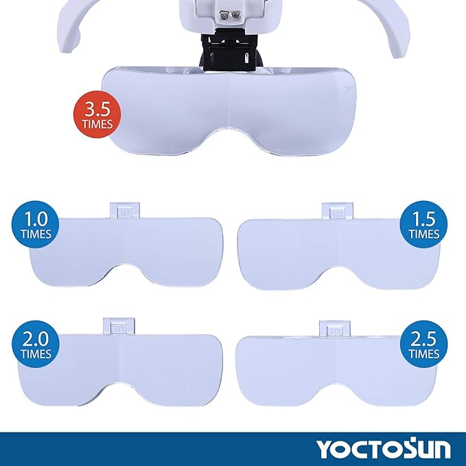 YOCTOSUN Magnifying Glasses with Light, Head Mount Magnifier with 5 Lenses, Headband, Storage Case, Hands Free LED Lighted Head Magnifying Visor for Close Work Hobby Crafts