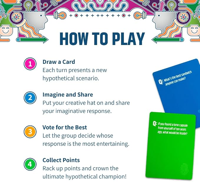 Breaking Games Hypothetically Fun Icebreaker Card Game, Ages 14+