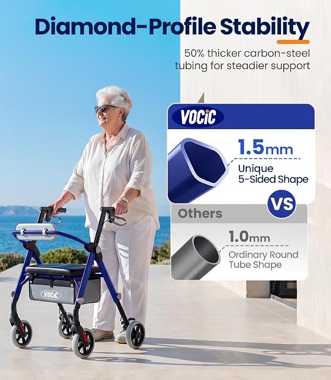 VOCIC Z11 Rollator Walkers for Seniors with Seat, 500 LBS Load, Ultra Wide | High-capacity support, 23" wide frame, ergonomic seat, dual brakes, and slim fold for home, shopping & daily walks, Blue