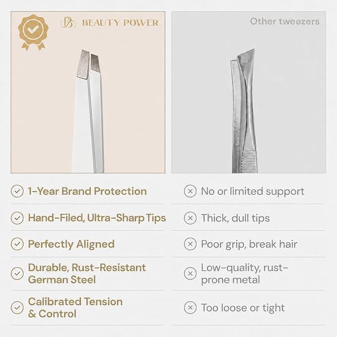 Beauty Power Slant Tip Precision Tweezers - Stainless Steel Eyebrow Tweezers for Women & Men - Precision Tweezers for Facial Hair, Ingrown Hair & Brow Shaping - Professional Beauty Tool (White)