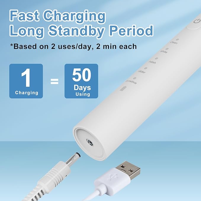 Sonic Electric Toothbrush Set for Adults, 5 Modes Rechargeable Toothbrush with 5 Brush Heads, 50-Day Battery Life, IPX7 Waterproof, 2-Min Smart Timer (White)