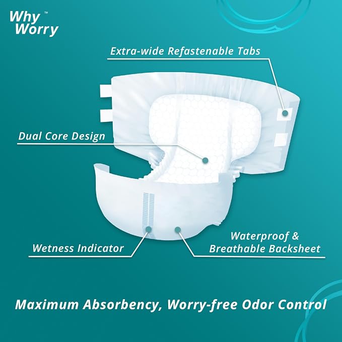 WhyWorry Adult Diapers with Tabs, Maximum Absorbency, Large, 60 Count | Disposable Incontinence Briefs, for Women & Men, Leak-Proof Diaper, Overnight Protection, Odor Control, Unisex, 4 Packs of 15