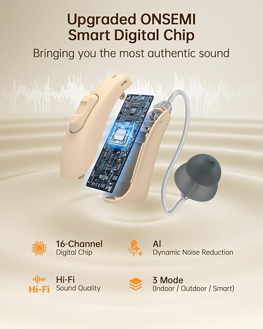 OTC Hearing Aids for Seniors, Superior Sound Quality, Comfort & Invisible design, AI Noise Cancellation, 120+ Hours of Charging Case Usage, 3 Smart Scene Modes（white）