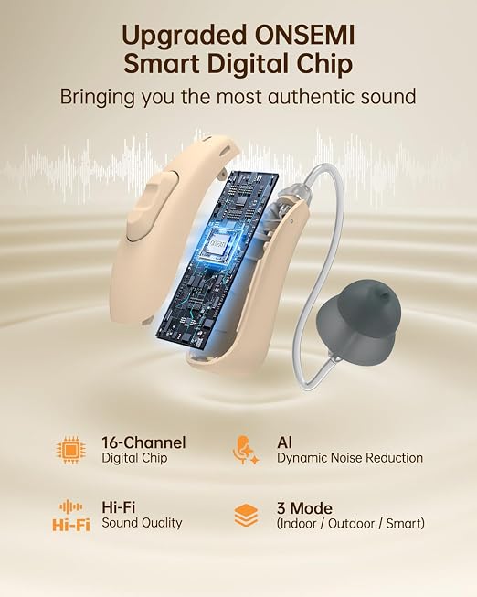 OTC Hearing Aids for Seniors, 2026 Rechargeable Digital Sound Amplifier for Adults with Noise Cancelling (White)