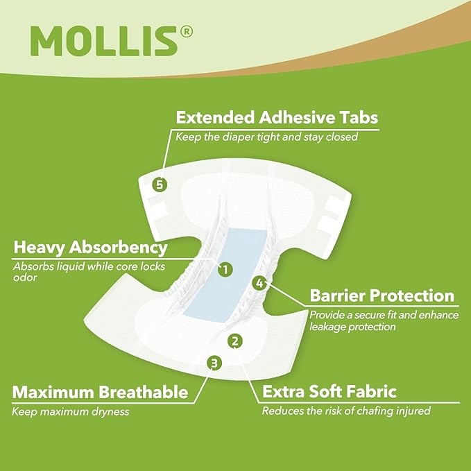 MOLLIS Adult Diapers for Women and Men, Unisex Disposable Incontinence Briefs with Tabs, Odor Control, Large, 15 Count