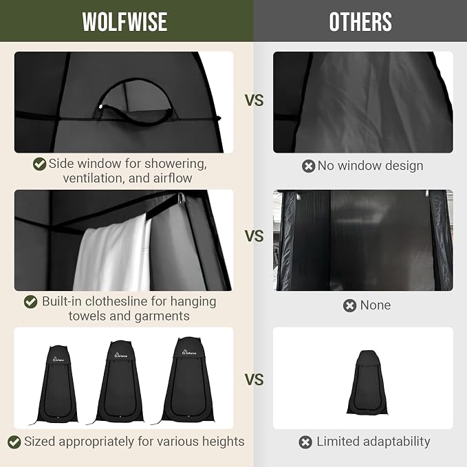 WolfWise Pop Up Shower Tent for Camping Essentials, Compact & Lightweight | Portable Instant Changing Tent with Window & Carry Bag, Privacy Dressing Room Bathroom for Outdoor, 6'3"/6'11" H