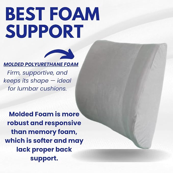 Orthopedic Back Cushion - Chiropractor-Designed Lumbar Support Pillow for Office Chair, Car, Home - High Resilience Foam, Ergonomic Design - Relieves Back Pain, Improves Posture - Gray