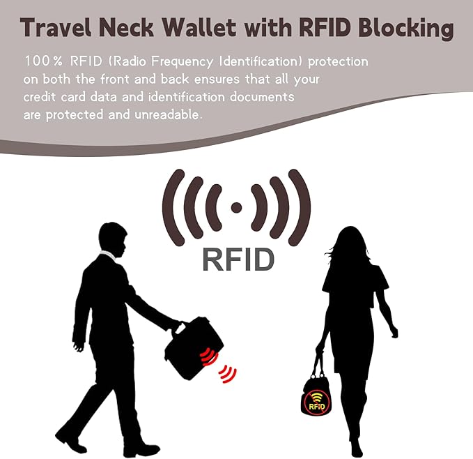 Likesing 5.5" L x 7.9" W Travel Neck Wallet, RFID Passport Pouch-Light Grey | RFID Blocking Passport Holder for Travel, Security Lightweight Passport Travel Wallet, Neck Pouch Gifts for Women Men