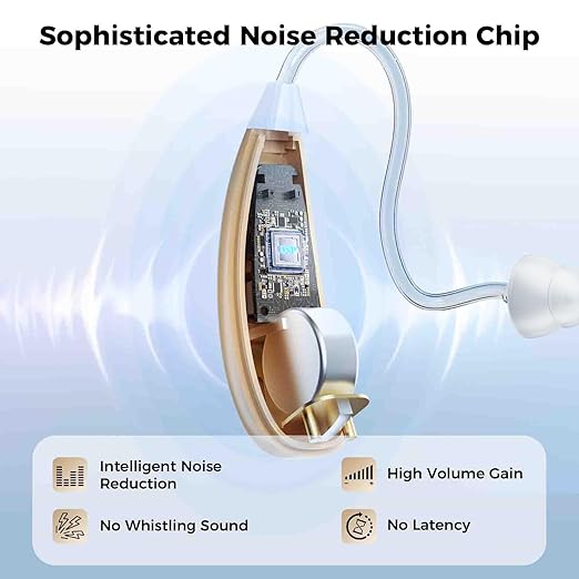 NVBOTY OTC Hearing Aids for Seniors & Adults - Rechargeable, 25+ Hour Battery Life, Advanced Noise Cancellation, 5-Level Volume & Memory, Clear Sound, Comfort-Fit, LED Display (White)