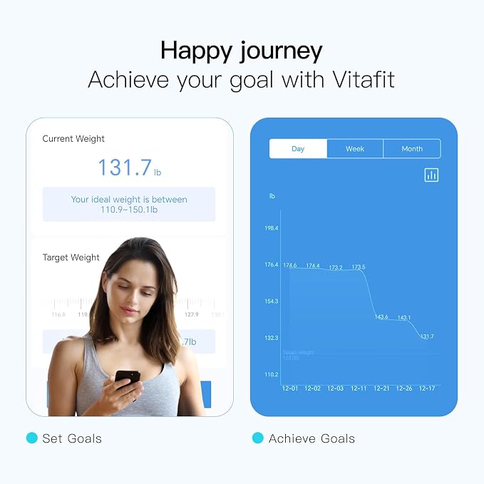 Vitafit FSA&HSA Smart Weight Scale, Accuracy 0.1lb by Our Professional Scale Factory Since 200, Bathroom Scale for Body Weight App Sync 13 Body Composition with BMI, Body Fat and Muscle, 400lb, Black
