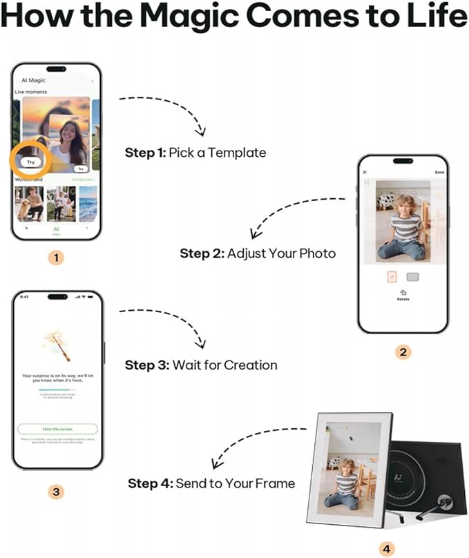 AI Magic Frame 10.1"-WiFi Digital Picture Frame with 64GB,1920 x 1200 IPS FHD Touchscreen,Motion Sensor,Dynamic AI Photo,Unlimited Cloud Storage, Gifts for Birthday/Family/Home Decor
