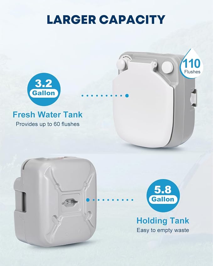 Kohree Portable RV Toilet, Large Camping Toilet Porta Potty, 5.8 Gallon | Detachable Waste Tank, Leak-Proof Toilet with Level Indicator for Adults Home Use, RV Travel, Boat, Trips Indoor Outdoor Use