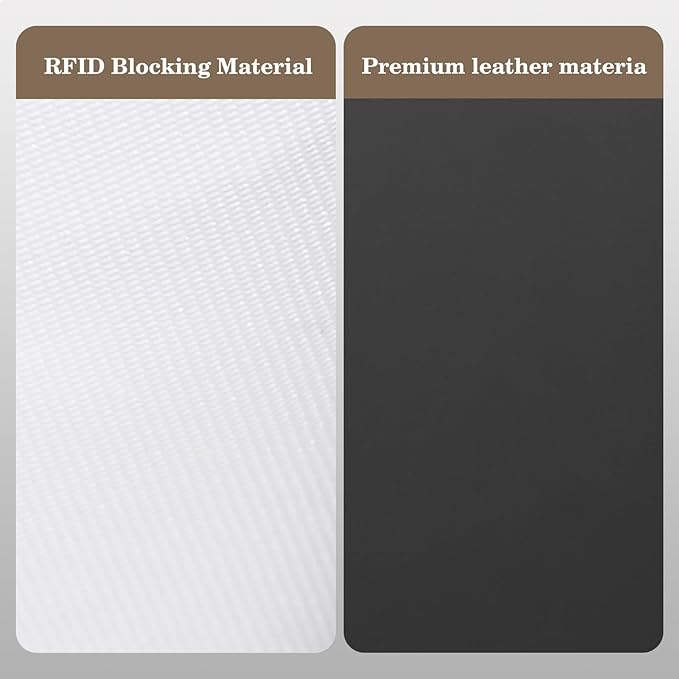 CoBak Passport Holder Cover with Safe Zipper Closure | Premium Passport Wallet for Travel, RFID Blocking Card Case, Waterproof Travel Accessories for Women