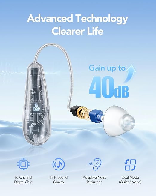 2.0 Hearing Aids for Seniors - Hearing Aids for Adults with Advanced Noise Cancellation - Easy Volume Control with Portable Charging Case