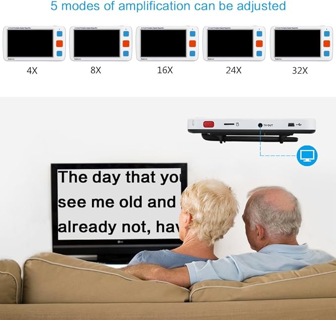 Koolertron 5 inch Digital Video Magnifier, Handheld Portable Electronic Reading Aid Support AV Output to TV with 4X/8X/16X/24X/32X Zoom Multiple 17 Kinds Color Mode, Rechargeable Battery Powered,etc