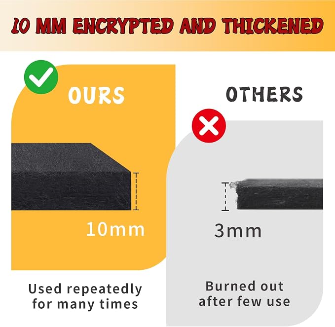 kaidun 2/5" (10mm) Extra-Thick Welding Blanket, Up to 3000°F, 12'' x 12'' | High Temp, Flame Retardant, Heat Resistant, Fire Blanket, Fireproof Mat, Insulation Pad, for Plumbing Soldering Brazing
