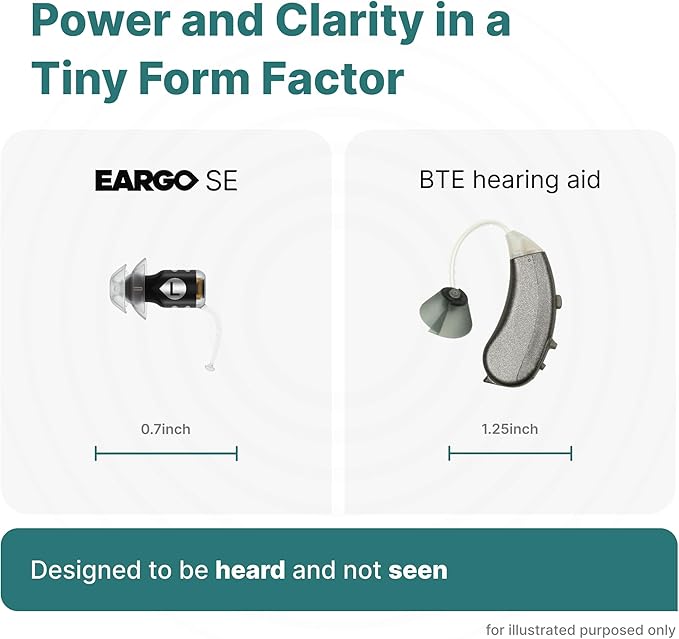 EARGO SE Virtually Invisible Hearing Aids