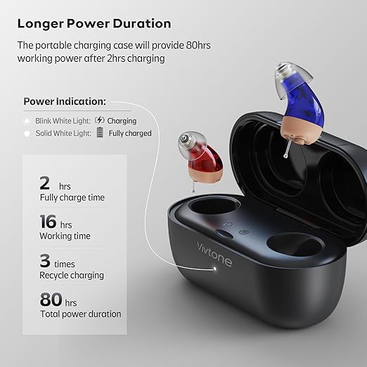 Supermini Hearing Aids (Not Amplifiers), Rechargeable Digital Hearing Devices with 16-Channel Sound Processing for Superior Sound Quality, Over-The-Counter, Pair (Blue & Red with Black Case)