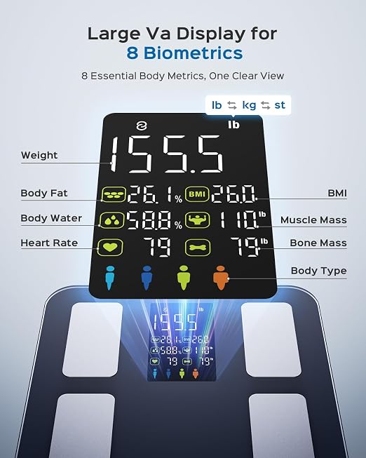 Smart Scale for Body Weight, FSA&HSA Eligible, Bathroom Digital Weighing Scale with 8-in-1 Large Display, 22 Metrics with BMI, Body Fat, Heart Rate, Compatible with iOS & Android